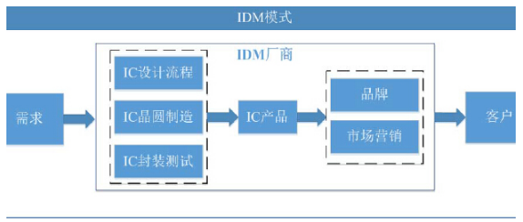 1671073158832392.png 2.png