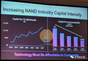 三星236層閃存，終于要來了！