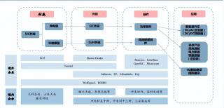 碳化硅，國產(chǎn)化進程顯著